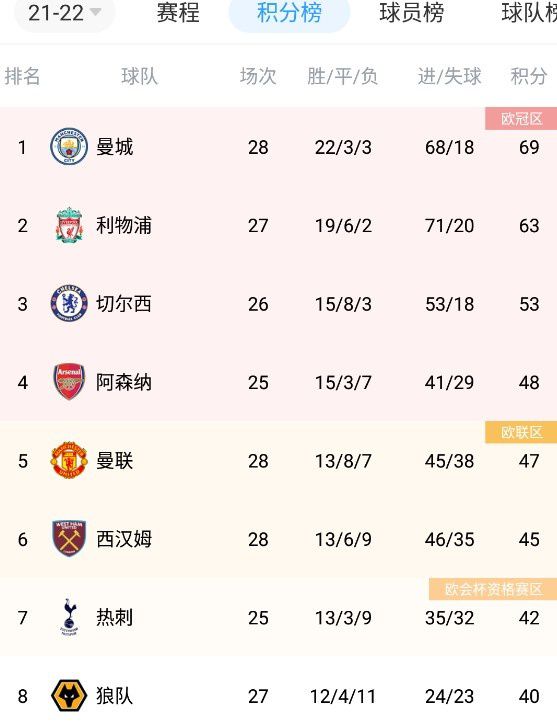 久久午夜伦理